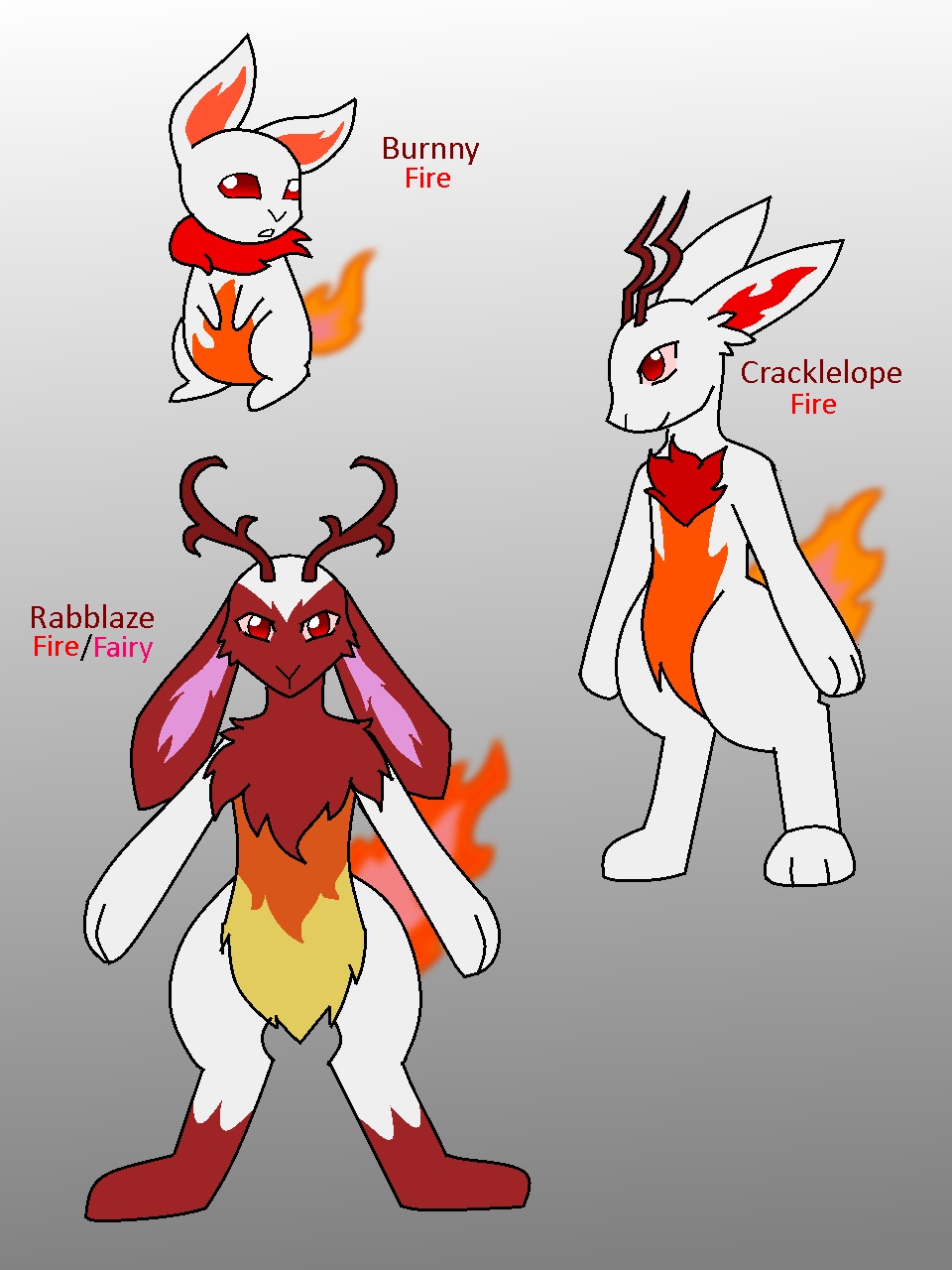 Fakemon fire starter by hayley566 on DeviantArt