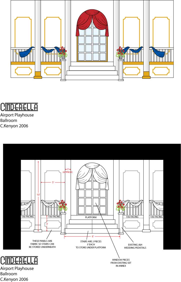 Cinderella's ballroom set