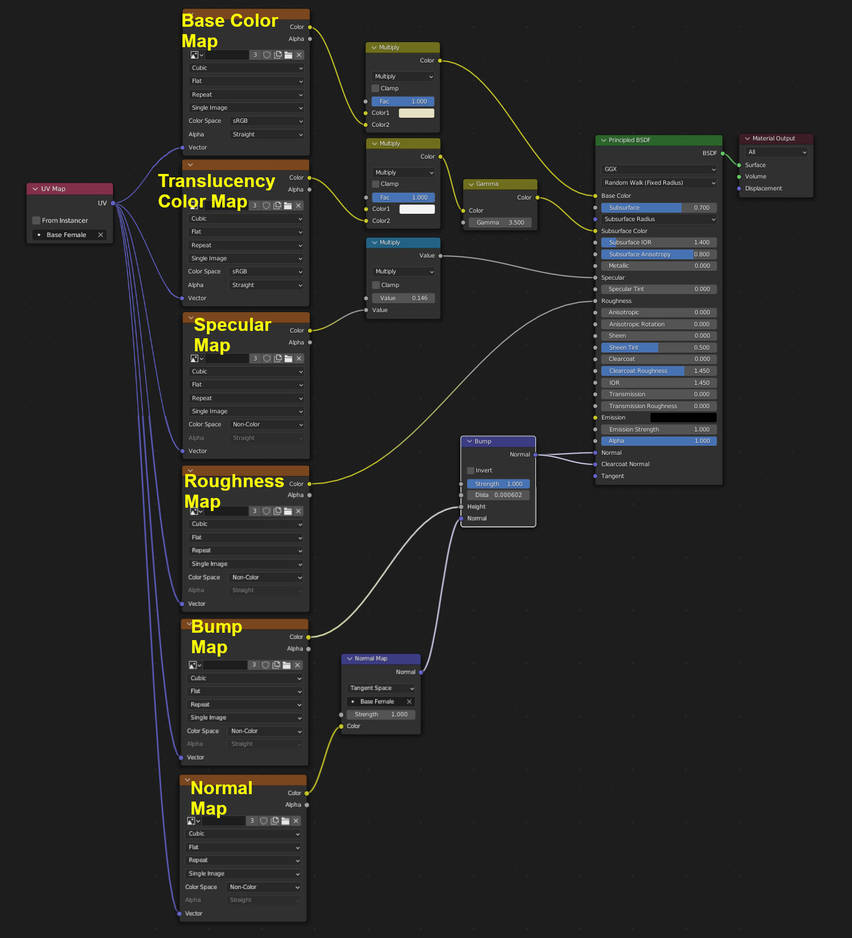Simple Skin Settings by amyaimei on DeviantArt