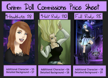 Commission Prices