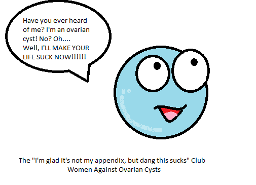 Women Against Ovarian Cysts