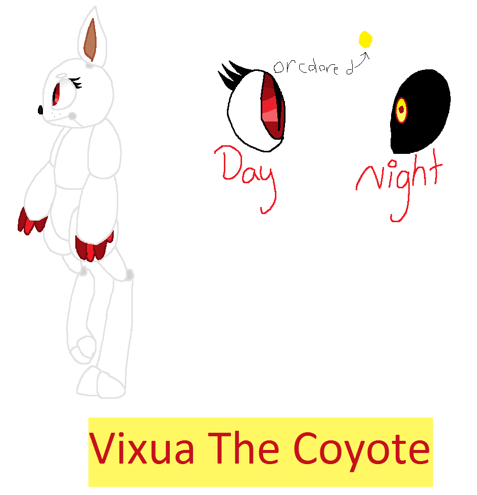 Vixua The Coyote