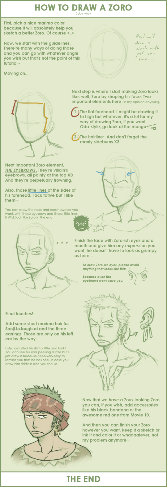 Zoro Tutorial