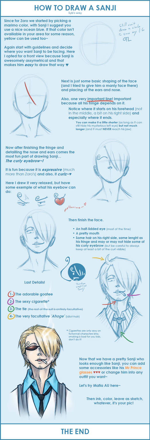 Sanji Tutorial By Syblatortue On Deviantart Sanji Tutorial By Syblatortue On Deviantart