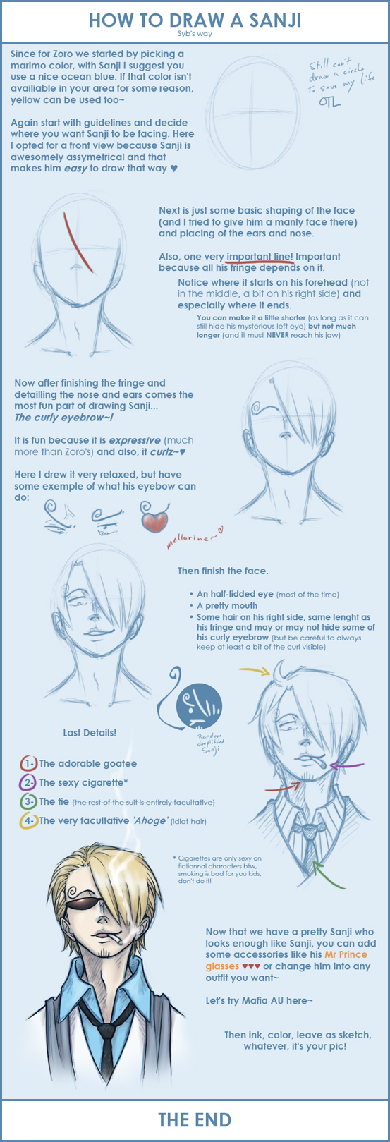 Sanji Tutorial