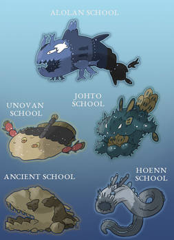 Fish Swarms of the Pokemon World