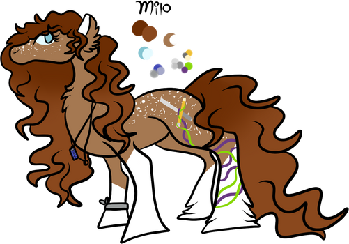 Milo ponysona 2015 redesign and ref