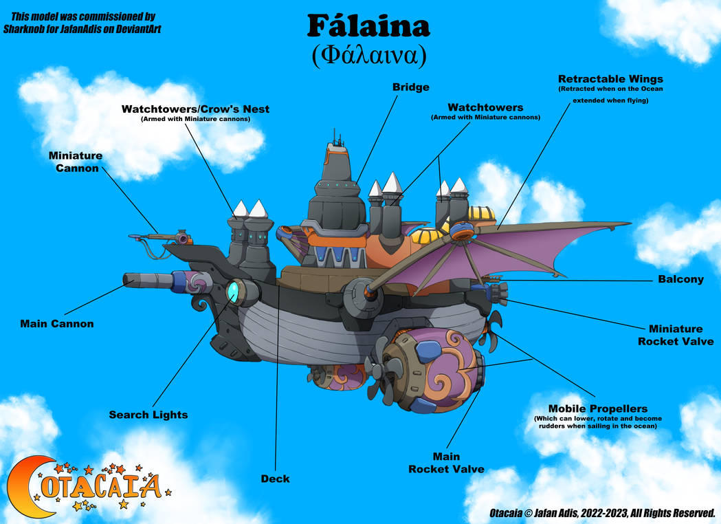 Falaina Falaina by Sharknob - Outdated. by JafanAdis on DeviantArt