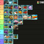 Octogeddon Tier List (Weapons)