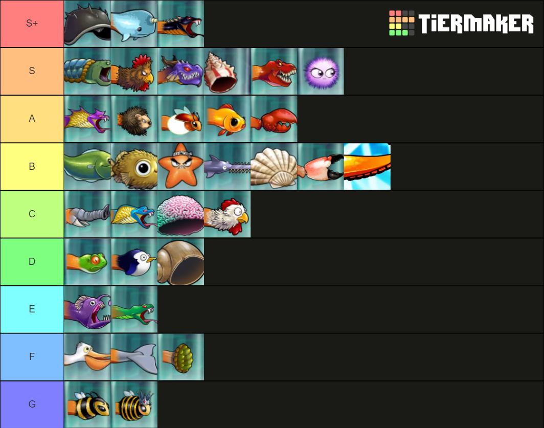 Octogeddon Tier List Weapons By Lorinid On Deviantart Octogeddon Tier List Weapons By Lorinid On Deviantart