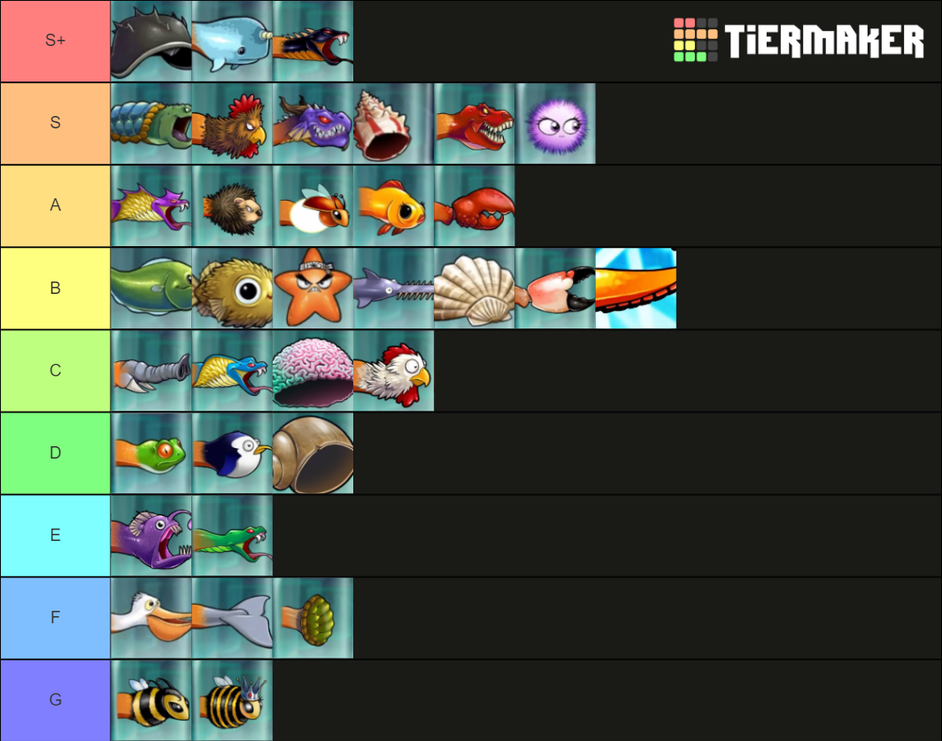 Create a 9 Circles of Hell Tier List - TierMaker