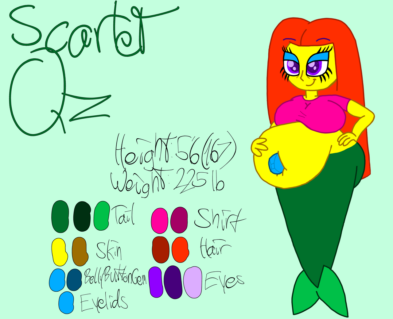 Scarlet Qz Reference