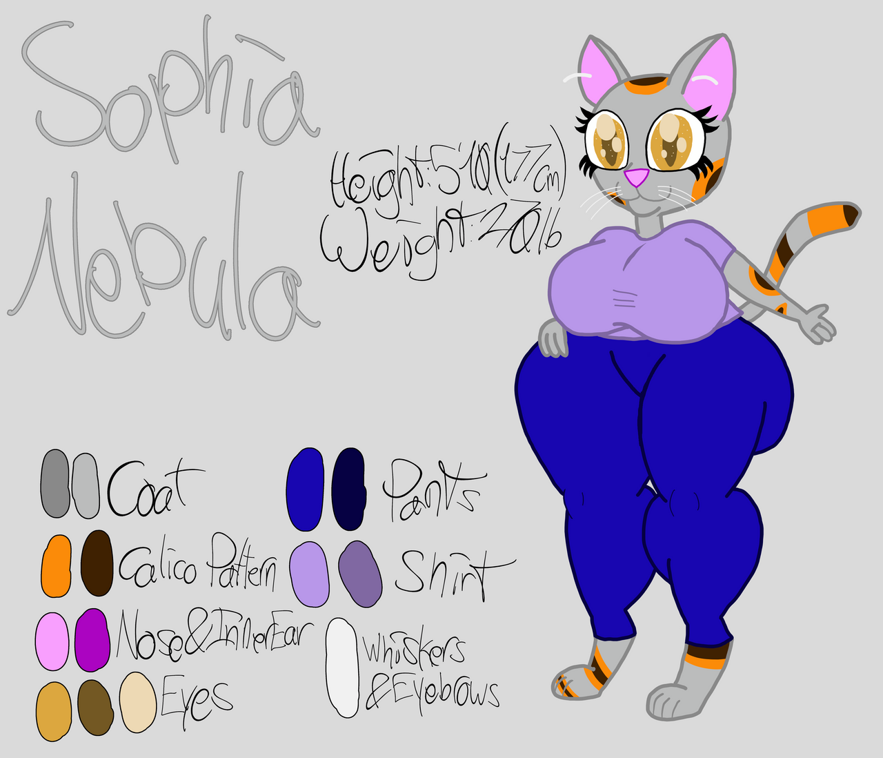 Sophia Nebula Reference