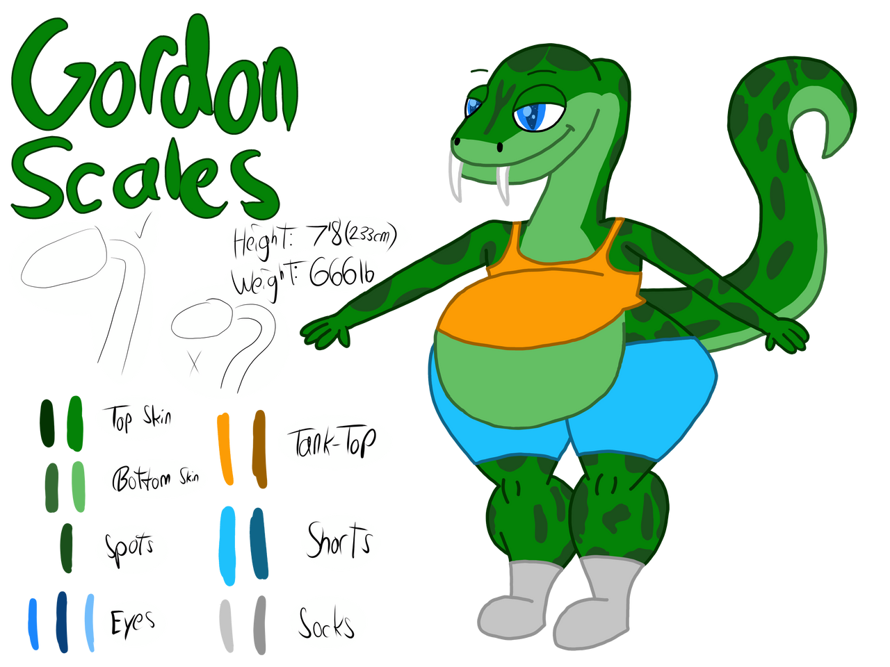 Gordon Scales Reference