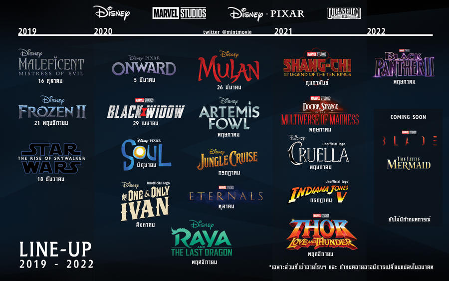 Disney Line-Up 2019-2022 by mintmovi3 on DeviantArt Disney Line-Up 2019-2022 by mintmovi3 on DeviantArt