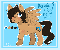 Acrylic Curl (AC) ~ NEW ASK BLOG~