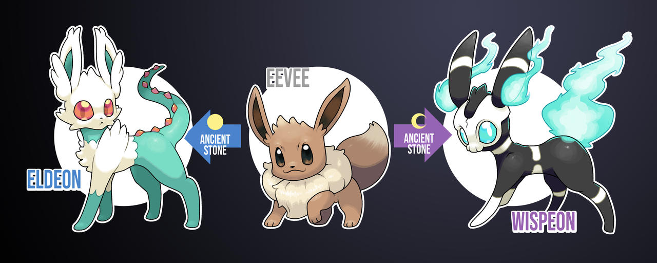 Eevee Evolution Chart by KyleOliver-Art on DeviantArt