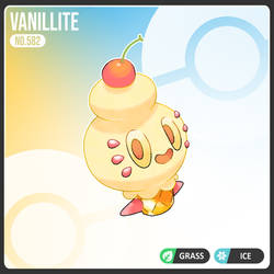 Vanillite Fruit Sherbet Form