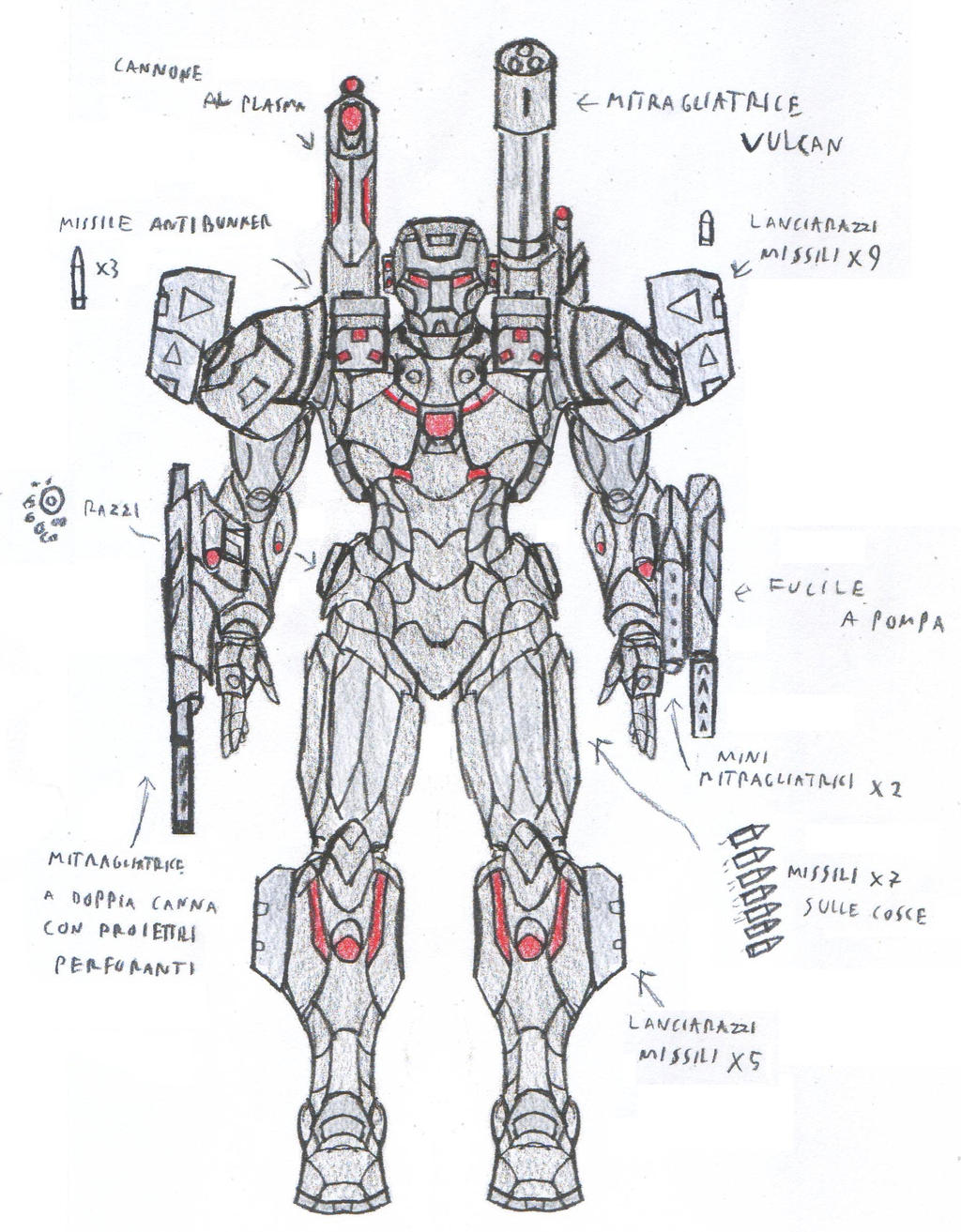 War Machine by saramus01 on DeviantArt
