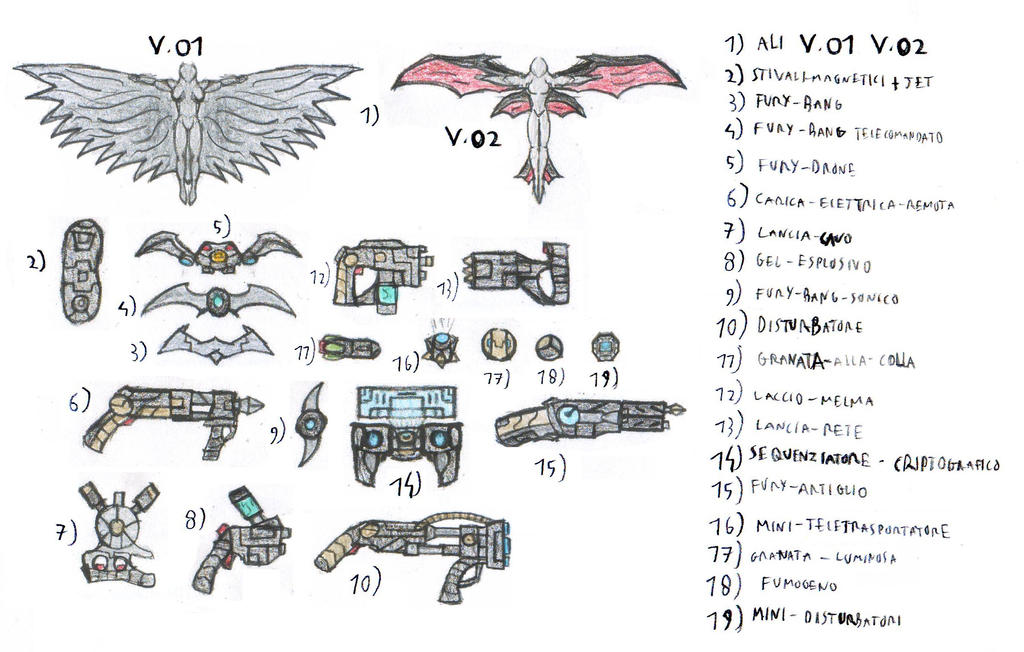 Gadget Arkham Saga by saramus01 on DeviantArt