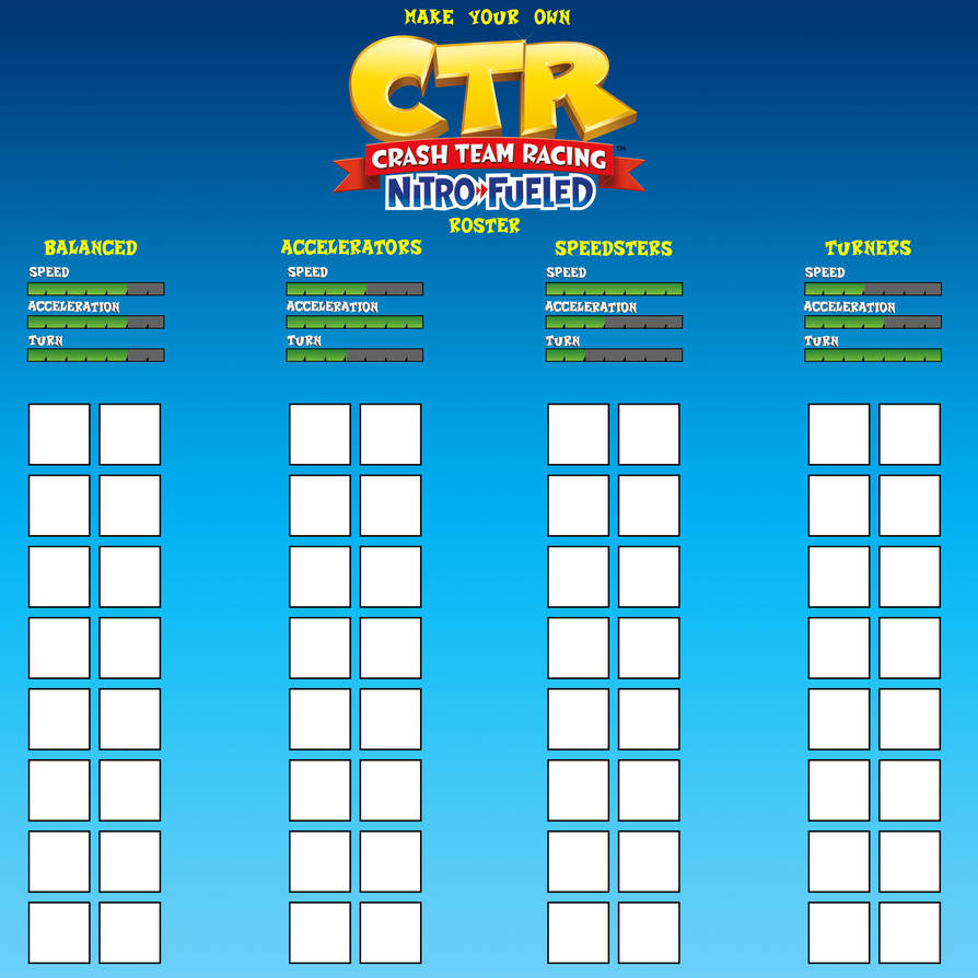 Make your own Crash Team Racing Roster (extended) by Blackrhinoranger ...