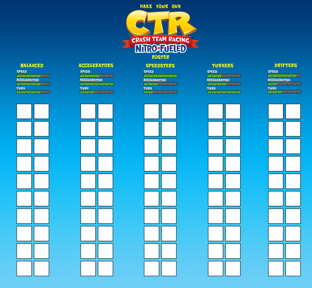 Make your own Crash Team Racing Roster (extended) by Blackrhinoranger ...