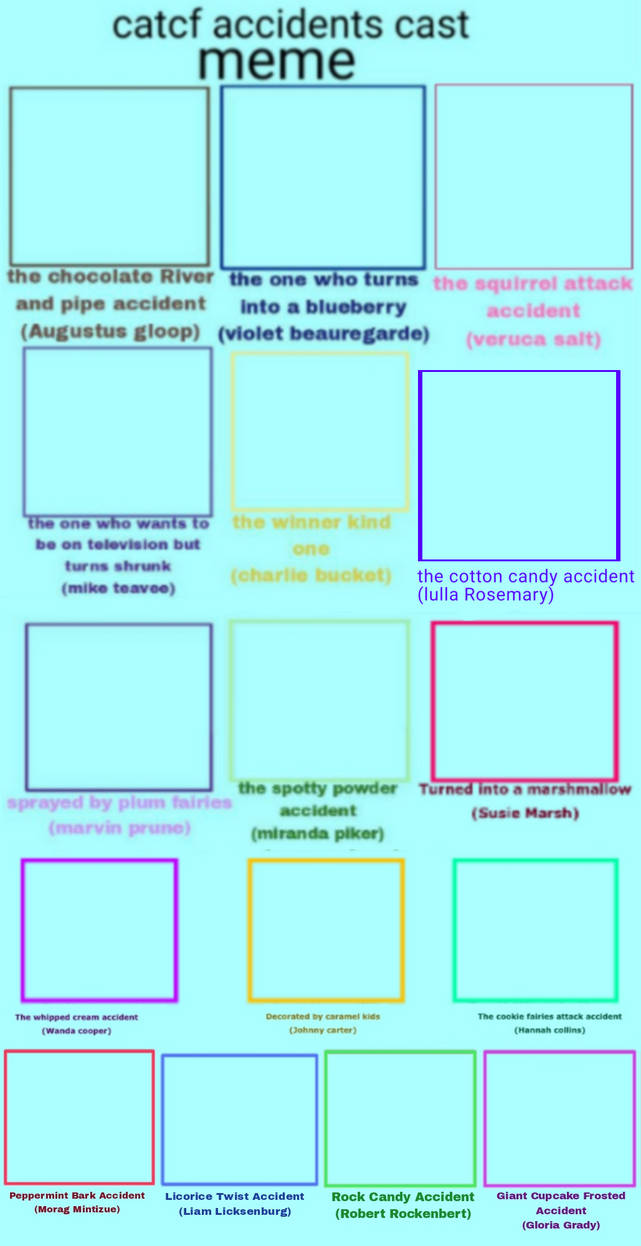 My Version Of Catcf Accidents Cast Meme By Bloomythecat On Deviantart My Version Of Catcf Accidents Cast Meme By Bloomythecat On Deviantart