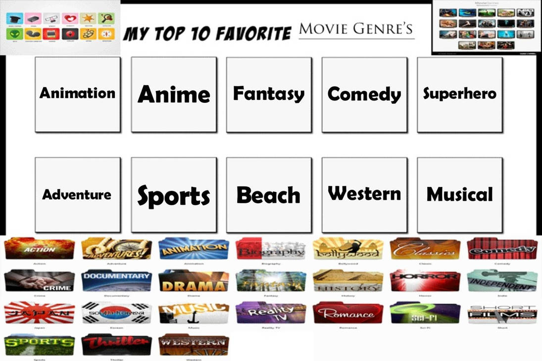 Top 10 Favorite Movie Genre's Meme by LucianFilms2 on DeviantArt