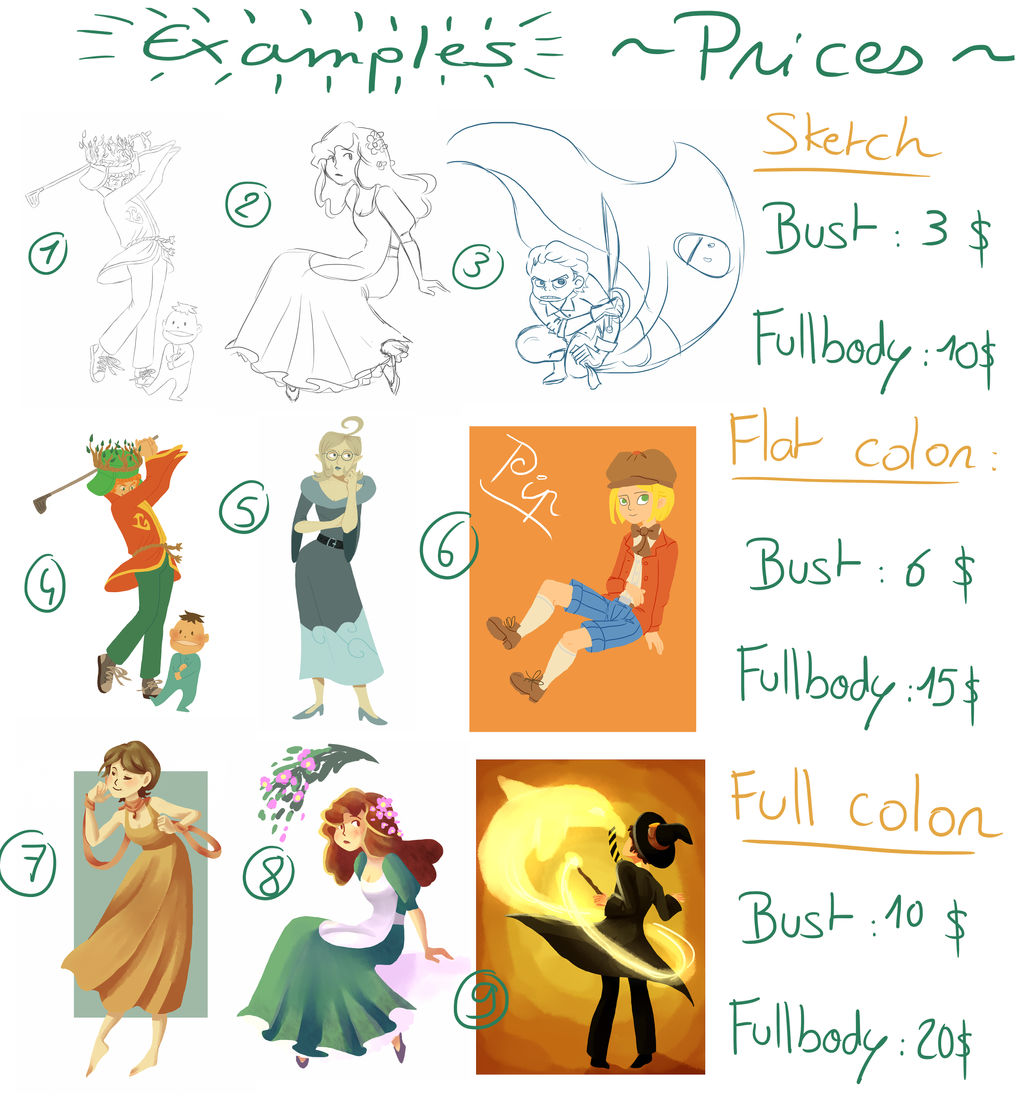 Commissions prices