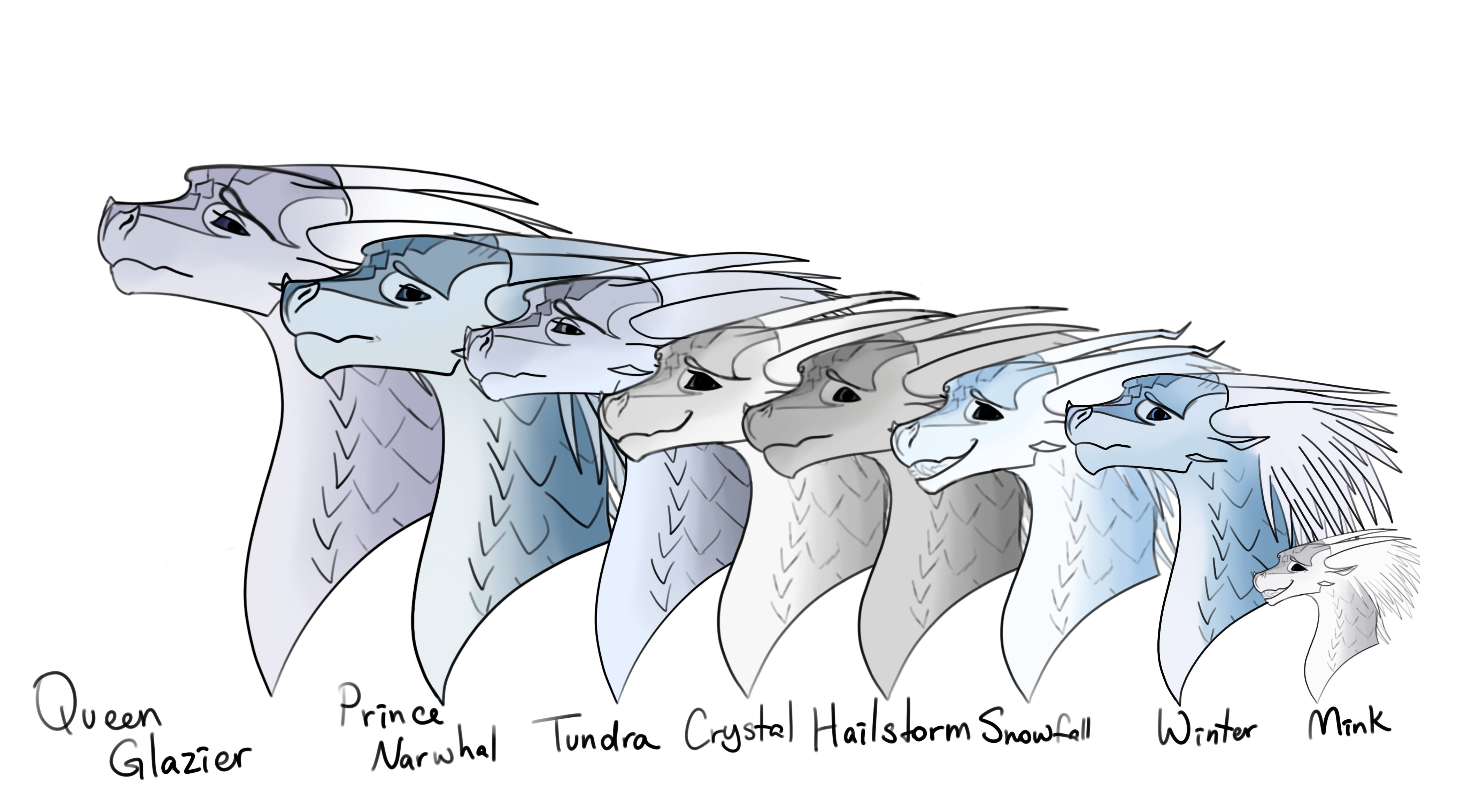 Icewing Colored In Wings Of Fire Icewing