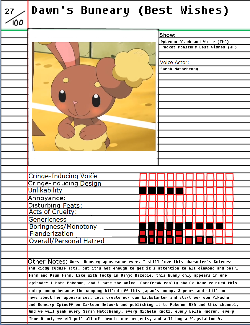 Horrible Characters: Dawn's Buneary (Best Wishes) by TheBigBunearyfan901 on DeviantArt Horrible Characters: Dawn's Buneary (Best Wishes) by TheBigBunearyfan901 on DeviantArt