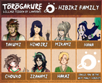 Hibiki Clan Directory by HiddenLanternPoints