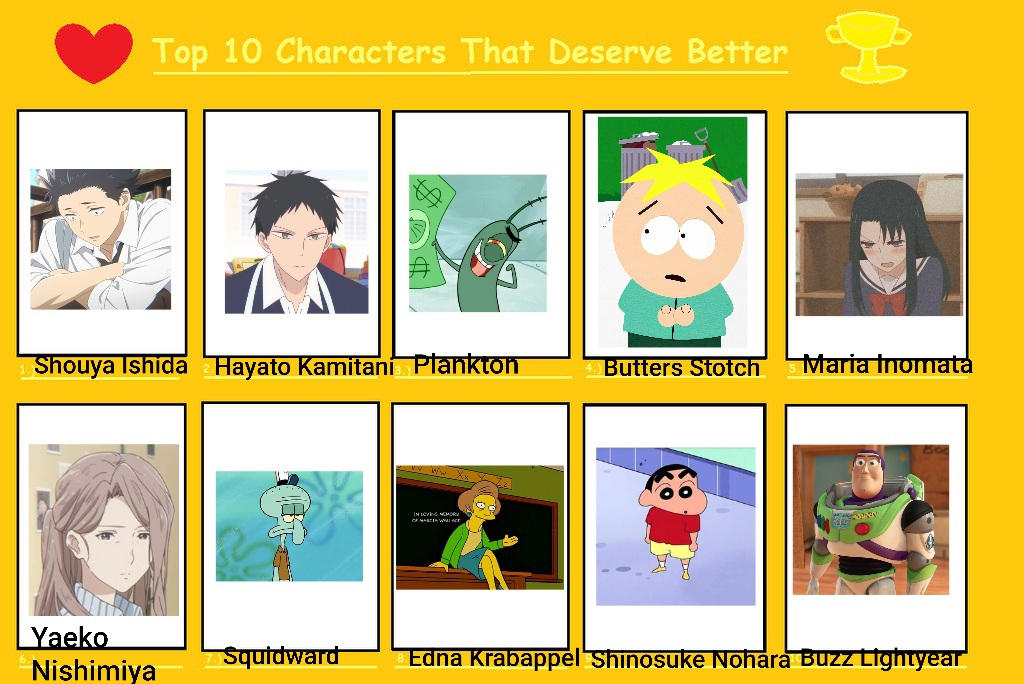 My Top 10 Characters That Deserve Better By Hayaryulove On Deviantart My Top 10 Characters That Deserve Better By Hayaryulove On Deviantart