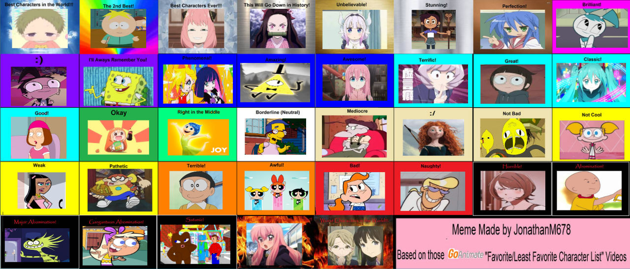My Favorite Least Favorite Characters Meme By Hayaryulove On DeviantArt My favorite least favorite characters meme by hayaryulove on deviantart