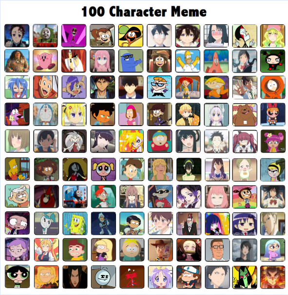 My 100 Character Meme by hayaryulove on DeviantArt