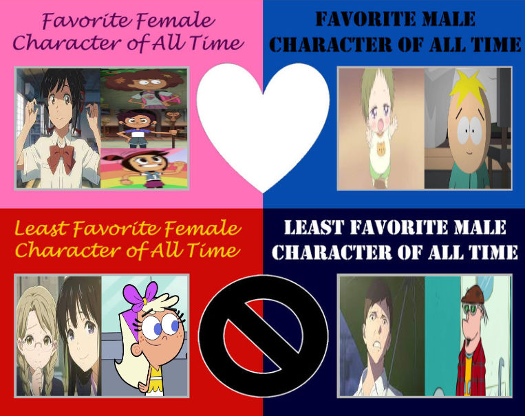Favorite Least Favorite Character Meme By Hayaryulove On DeviantArt favorite-least-favorite-character-meme-by-hayaryulove-on-deviantart