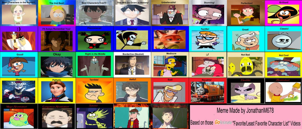 My favorite characters without there mouths :D