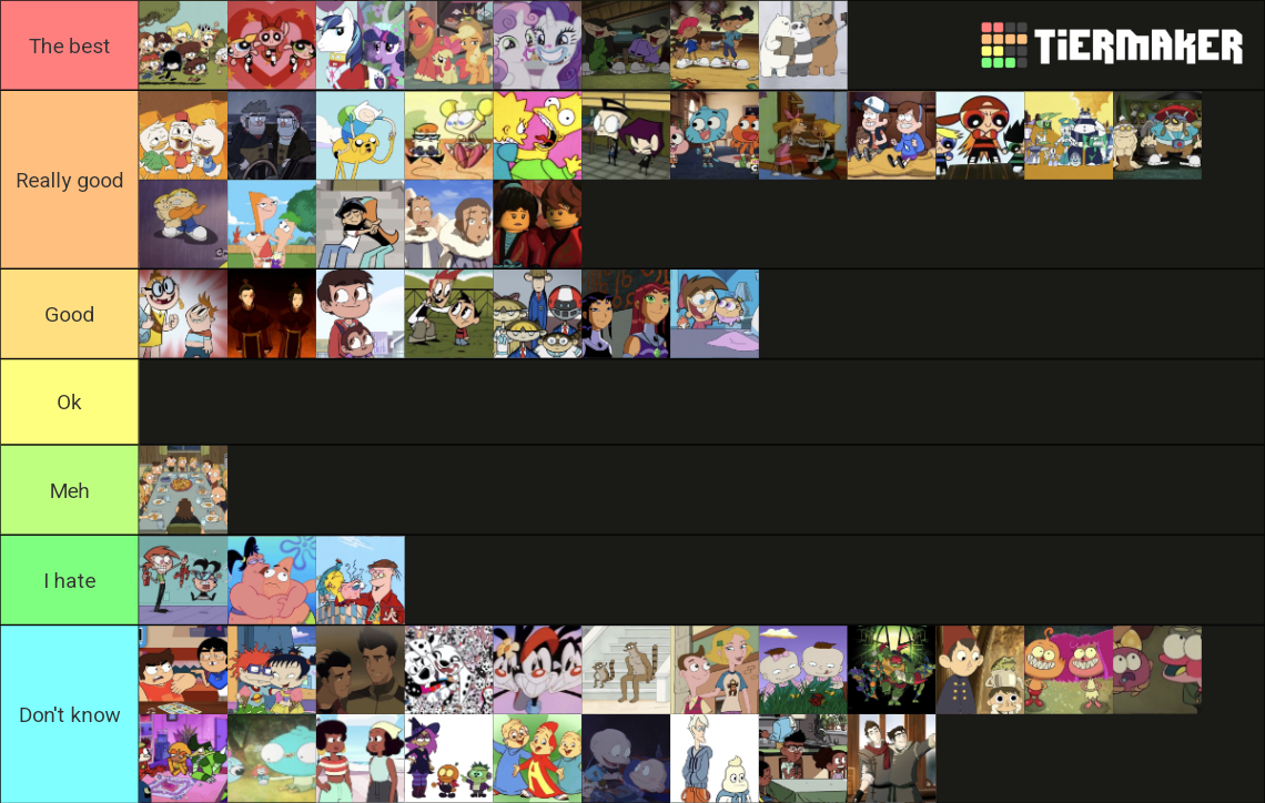 Saint Jay D. on X: The Jay D. Family Cartoon Network Tier List.   / X