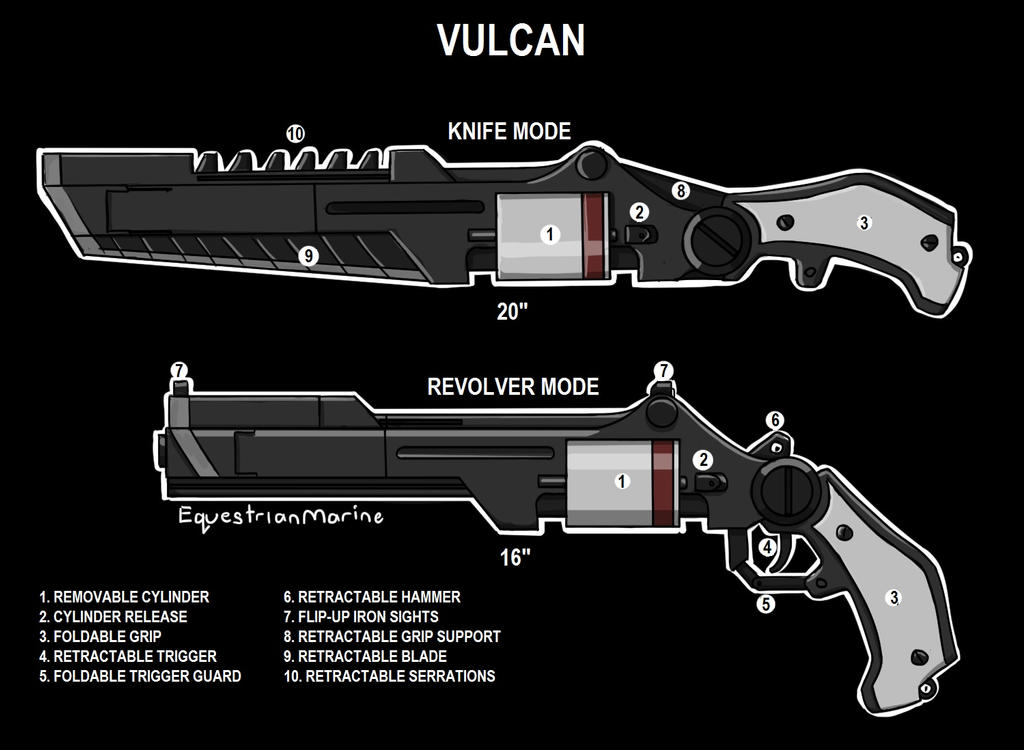 RWBY OC Weapon by EquestrianMarine on DeviantArt RWBY OC Weapon by EquestrianMarine on DeviantArt