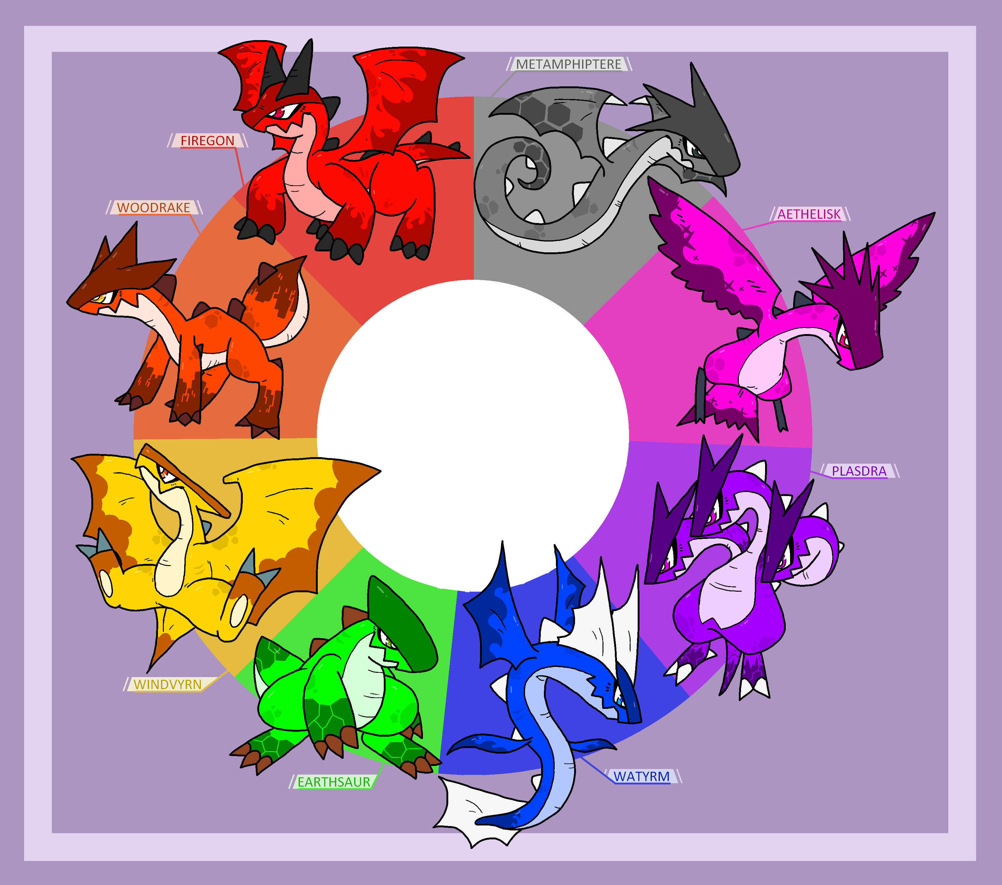 Elemental Dragons By Bahamutgreen On DeviantArt elemental-dragons-by-bahamutgreen-on-deviantart