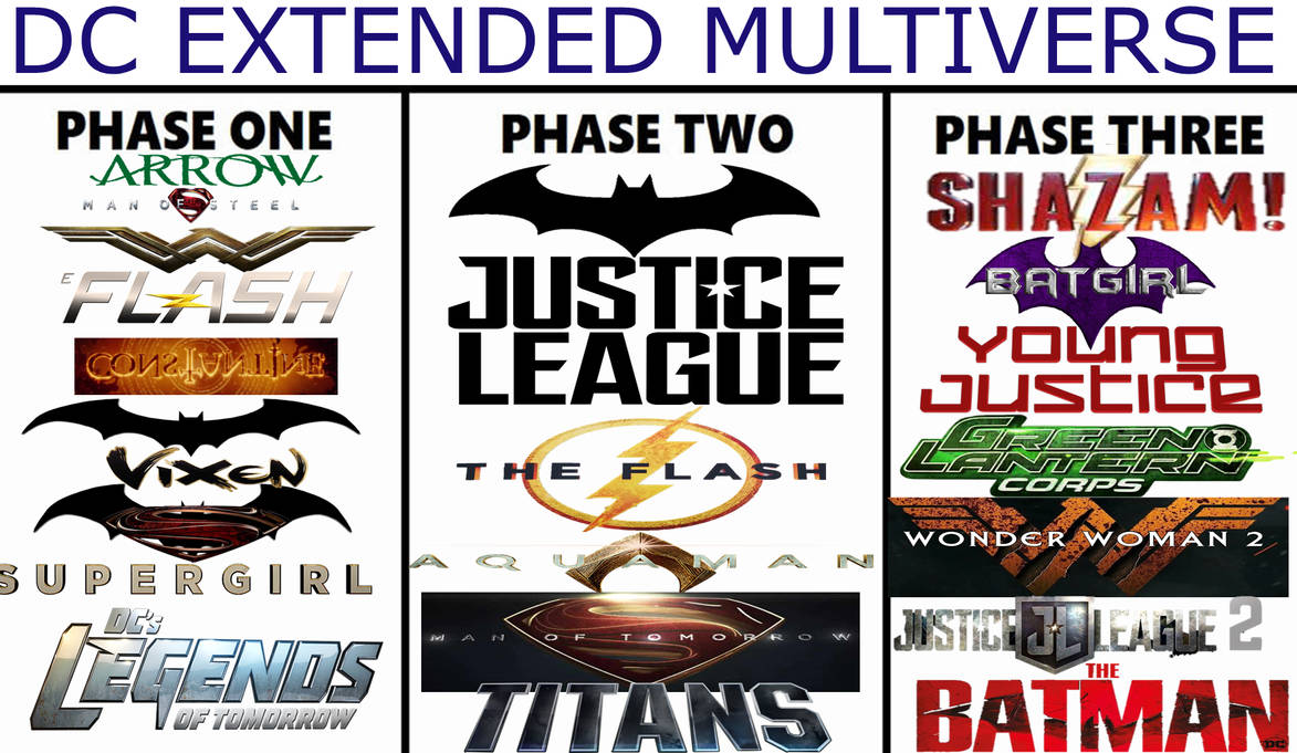 DC EXTENDED MULTIVERSE by Mikey906 on DeviantArt