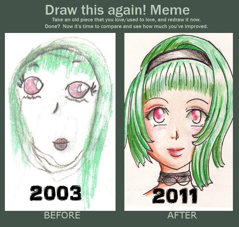 Before and After Meme