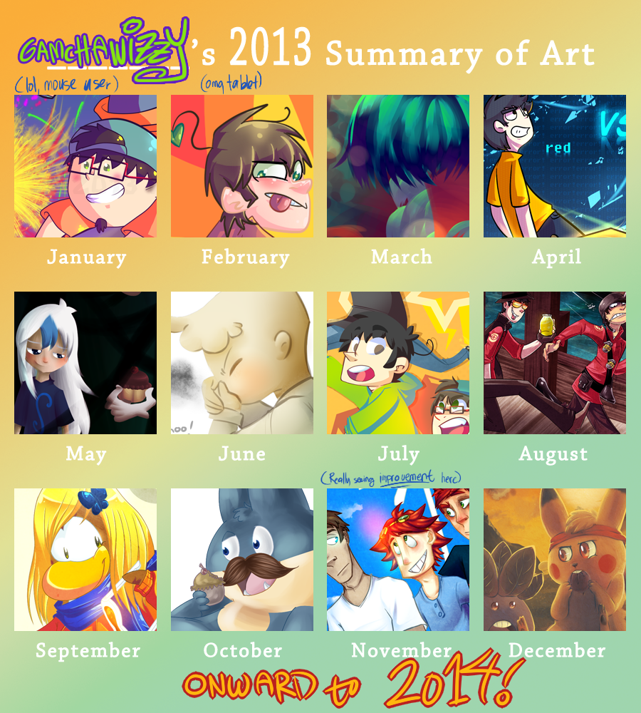 2013 Art Summary