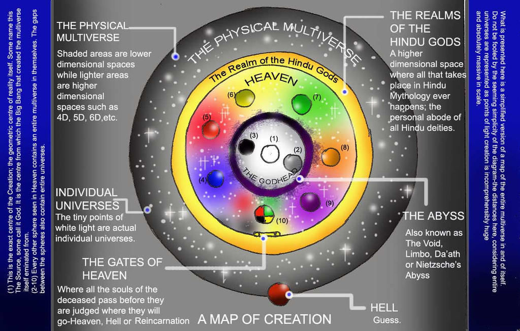 A Map of the Multiverse by JDC-Comics-Online on DeviantArt A Map of the Multiverse by JDC-Comics-Online on DeviantArt