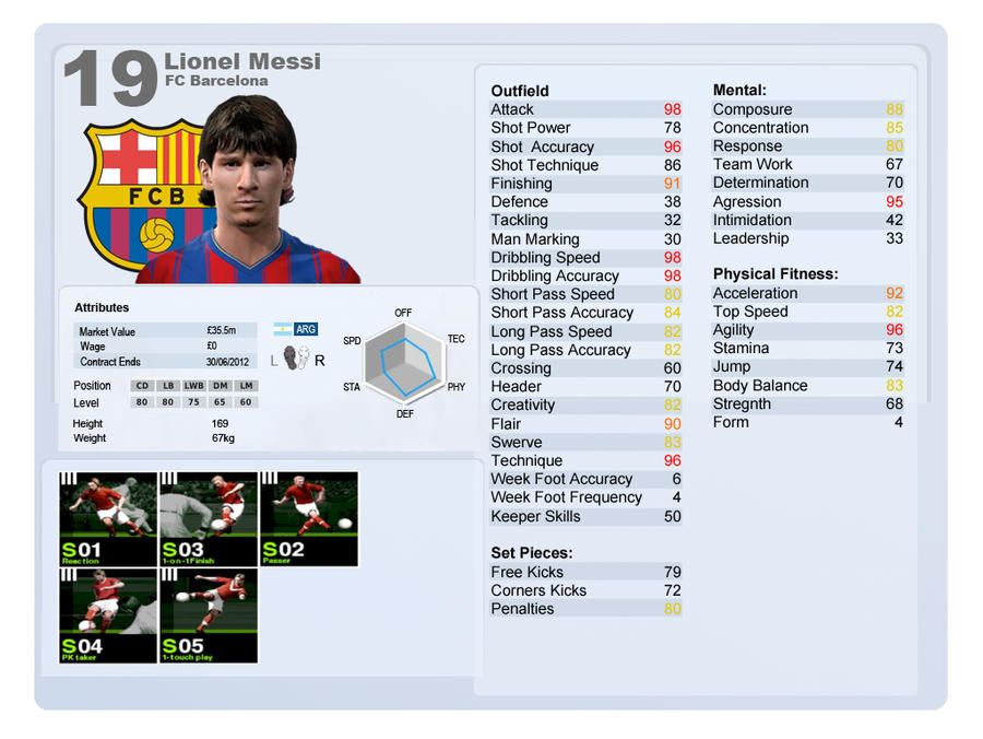 pes_2012___player_stats_by_chaose109_d35xwxp-fullview.jpg