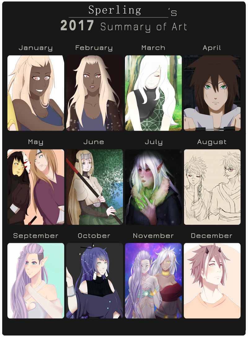 Sperlings Summary of Art 2017