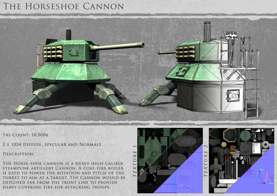 The Horseshoe Cannon - In-game