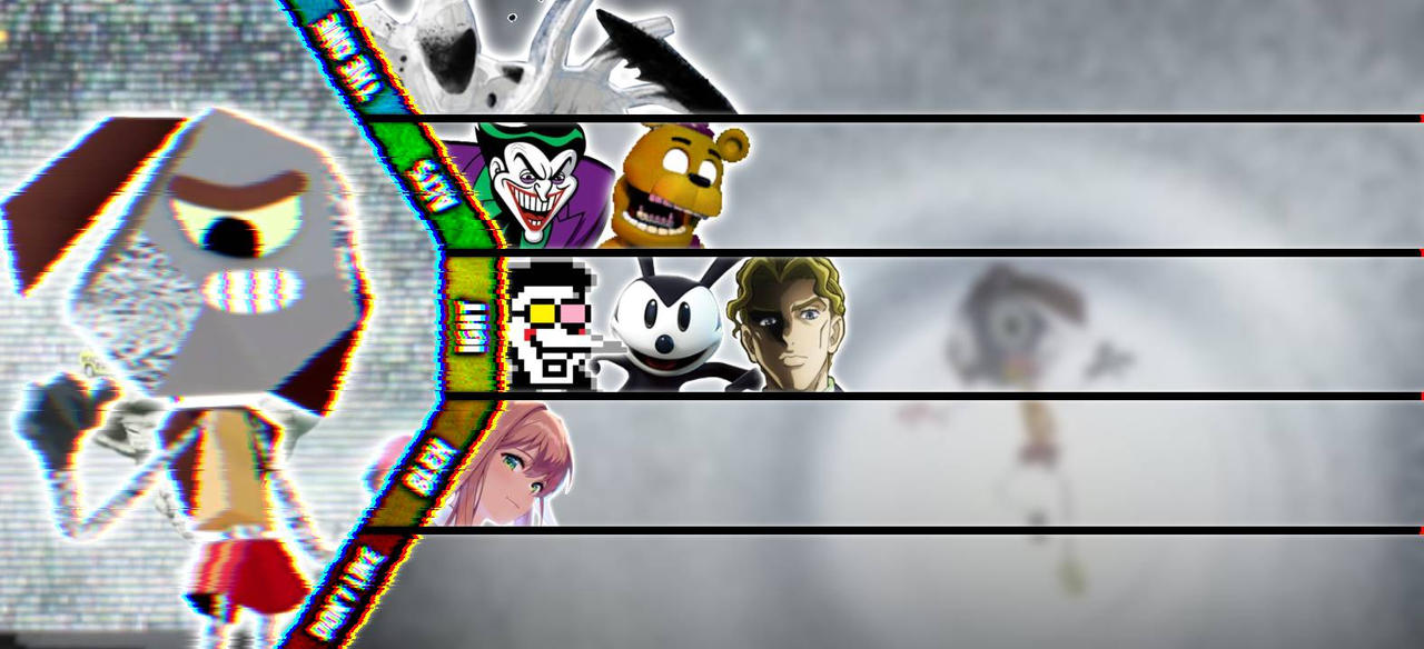 Rob MU tier list by B7I7 on DeviantArt