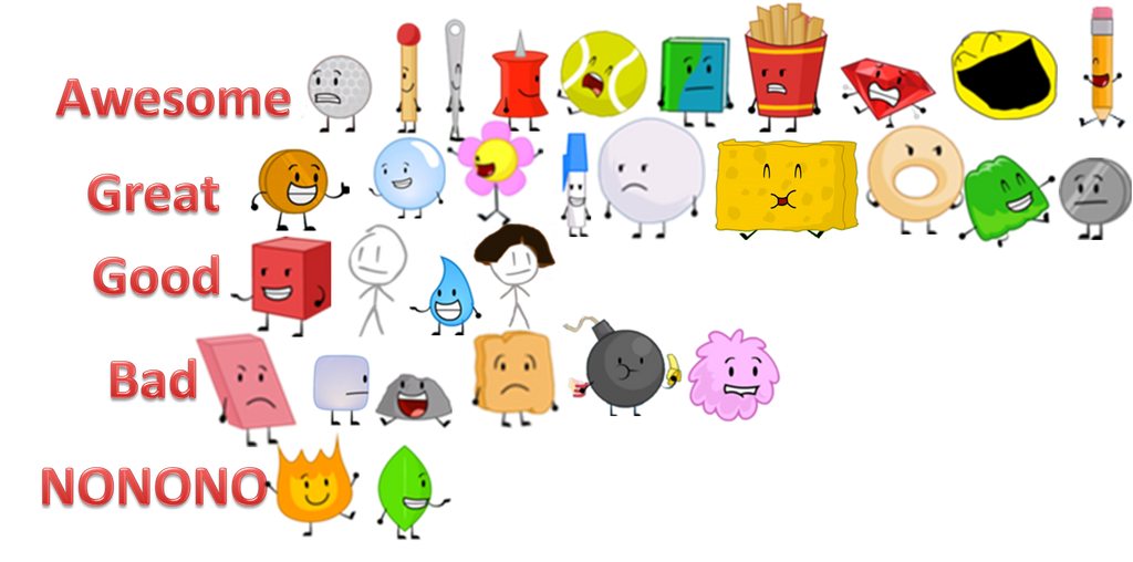 Bdf Ranking My BFDI Ranking by RBROfficeman on DeviantArt