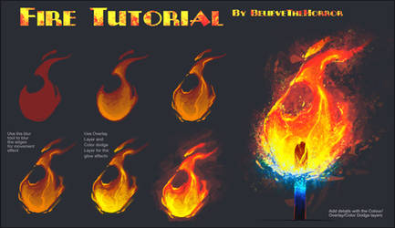Fire Tutorial by BelieveTheHorror